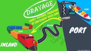 Drayage Rates USA-CAN Trucking-Freight Services