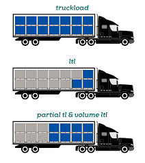 FTL Freight Rates 