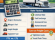 Full Truckload Freight Calculator