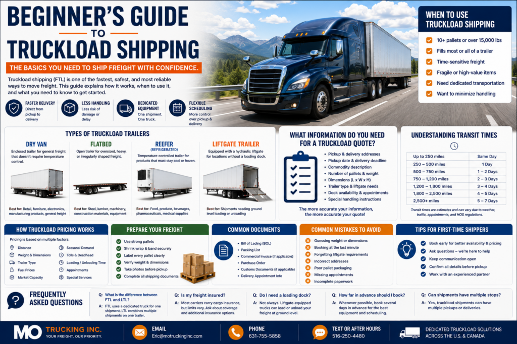Beginner's Guide To Truckload Shipping