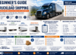Beginner's Guide To Truckload Shipping