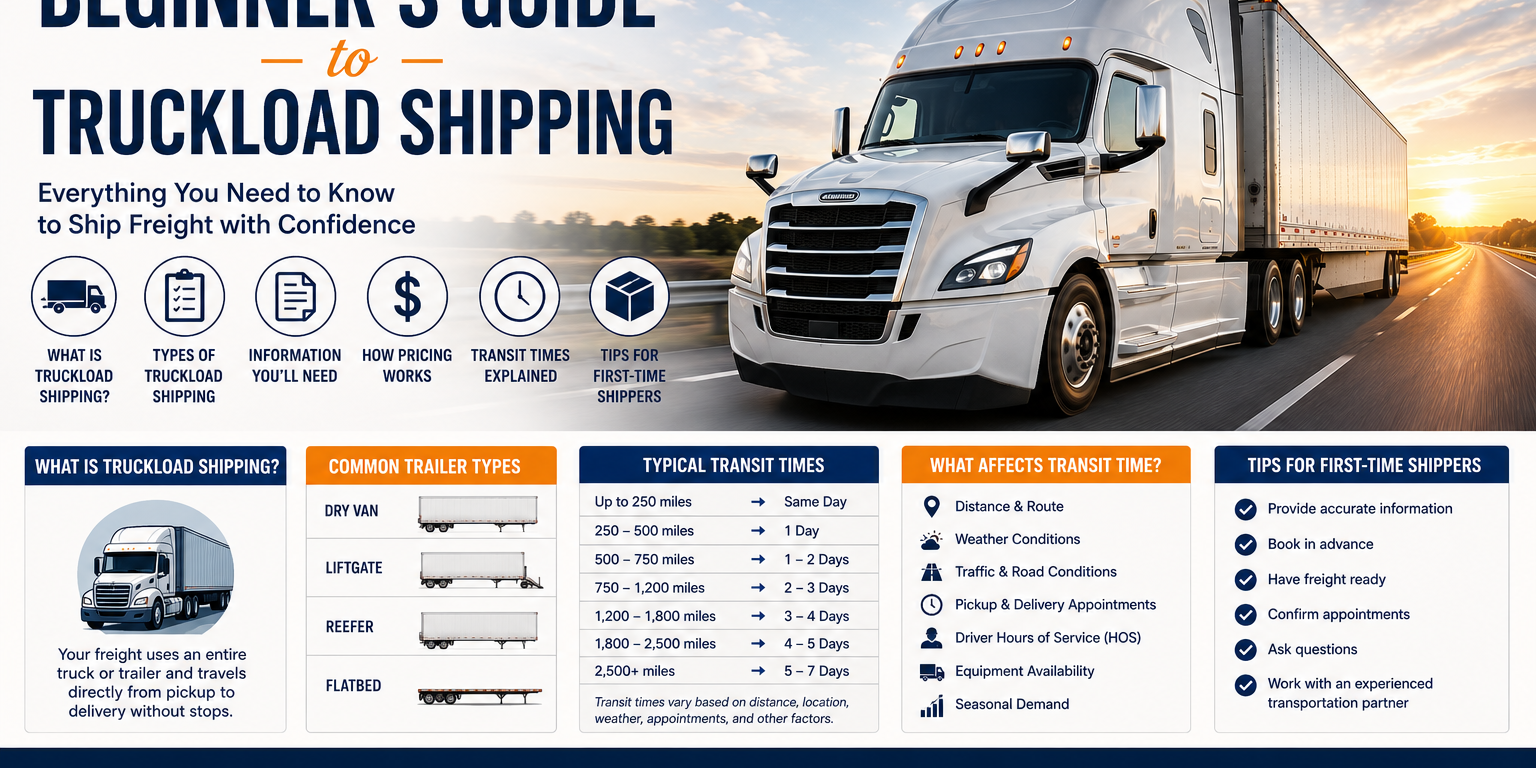 Beginner's Guide To Truckload Shipping