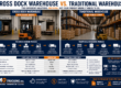 Cross Dock Warehouse vs Traditional Warehouse